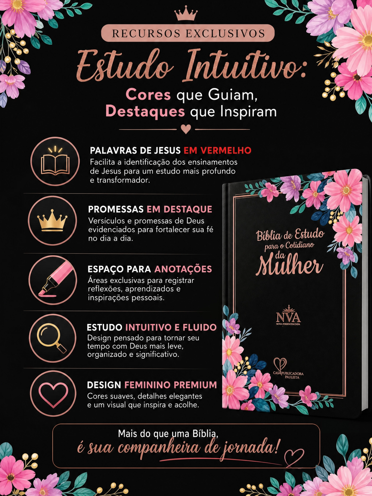 Descrição 3